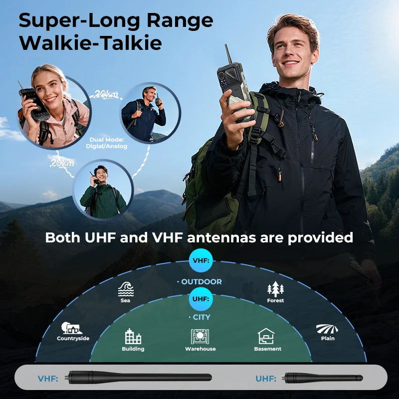 HOTWAV Hyper 8 Ultra Walkie-Talkie Rugged Smartphone 125dB Lound Speaker 5G Mobile Phone 12000mAh 55W 108MP 12GB 512GB Cellphone