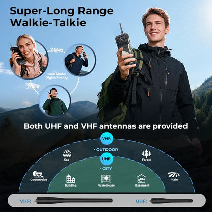 HOTWAV Hyper 8 Ultra Walkie-Talkie Rugged Smartphone 125dB Lound Speaker 5G Mobile Phone 12000mAh 55W 108MP 12GB 512GB Cellphone